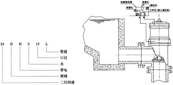 快开排泥阀安装图