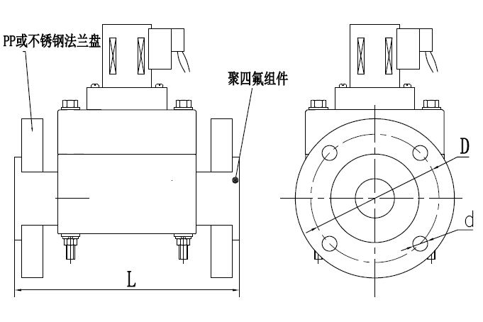 ZCF聚四氟塑料法兰电磁阀尺寸图