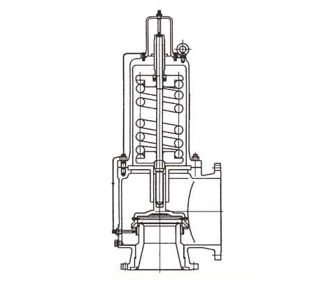 美标安全阀（YFWA42C/YFA44C/美标安全阀型号使用说明书）